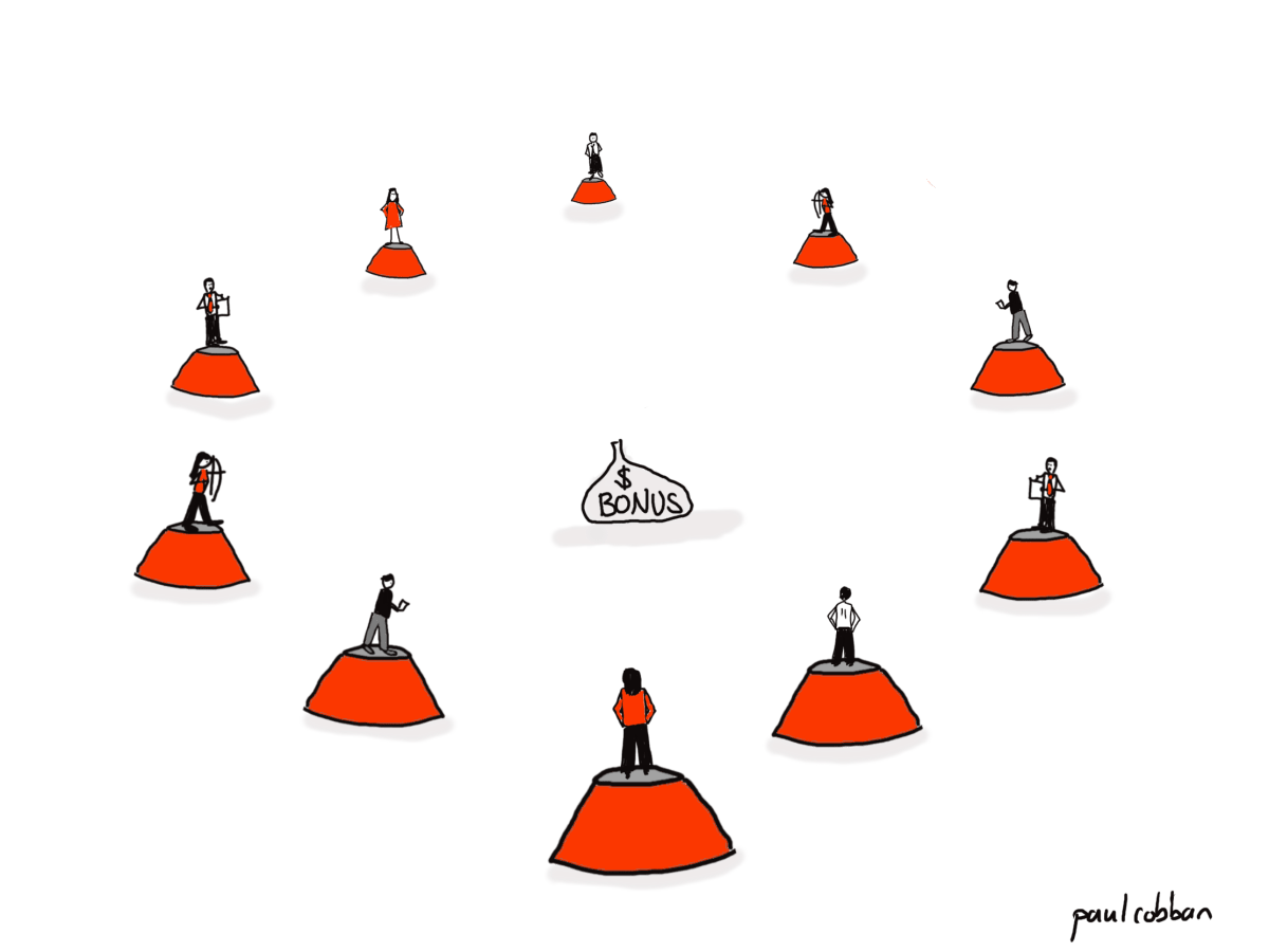 Corporate Hunger Games